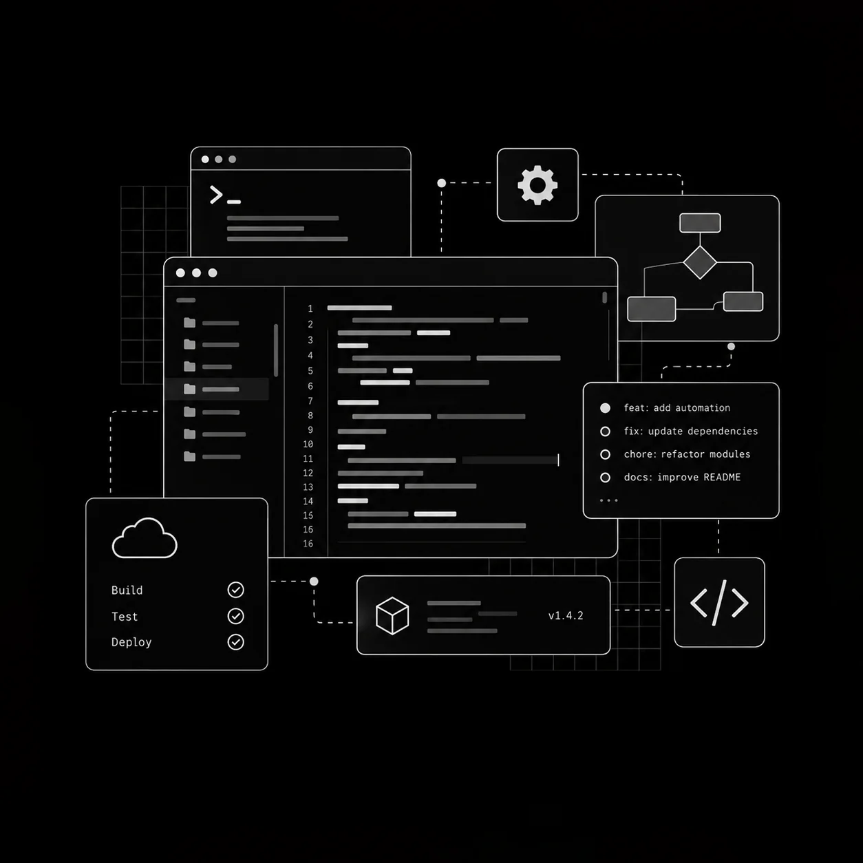 Software development